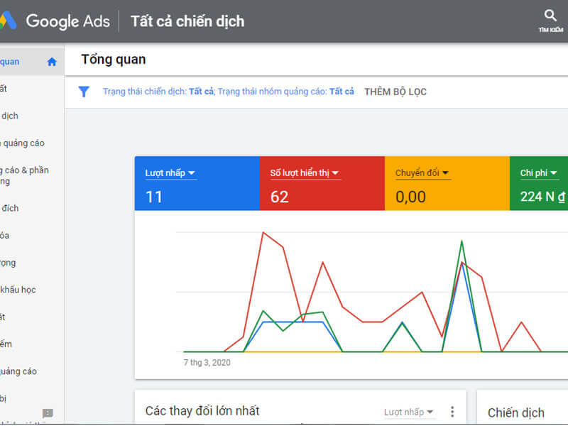 [Bật Mí 10+] TIP Quảng Cáo Google Tuy Hòa - Phú Yên Uy Tín!