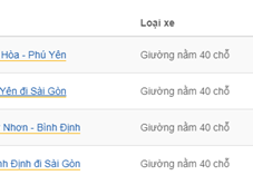 Xe Khách Phúc Thuận Thảo Phú Yên